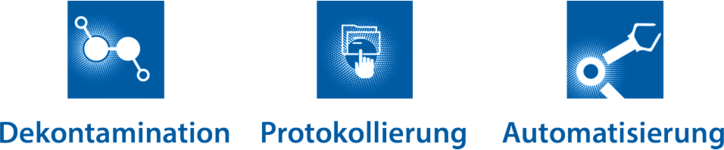 Reinraum Lösungen nach Maß Icons: Dekontamination, Protokollierung, Automatisierung